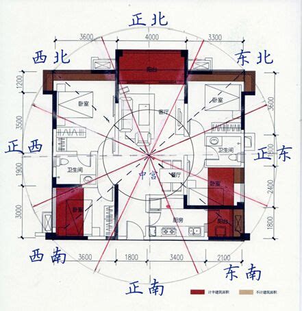 坐向如何看|房屋座向怎麼看？新手也能輕鬆掌握房屋方位！ 